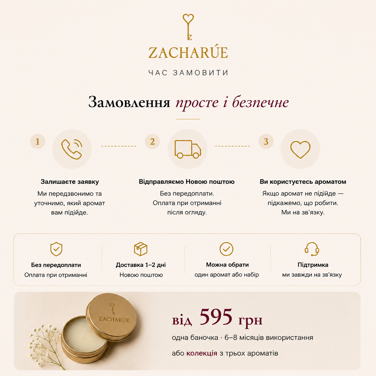 ZACHARÚE — Набір